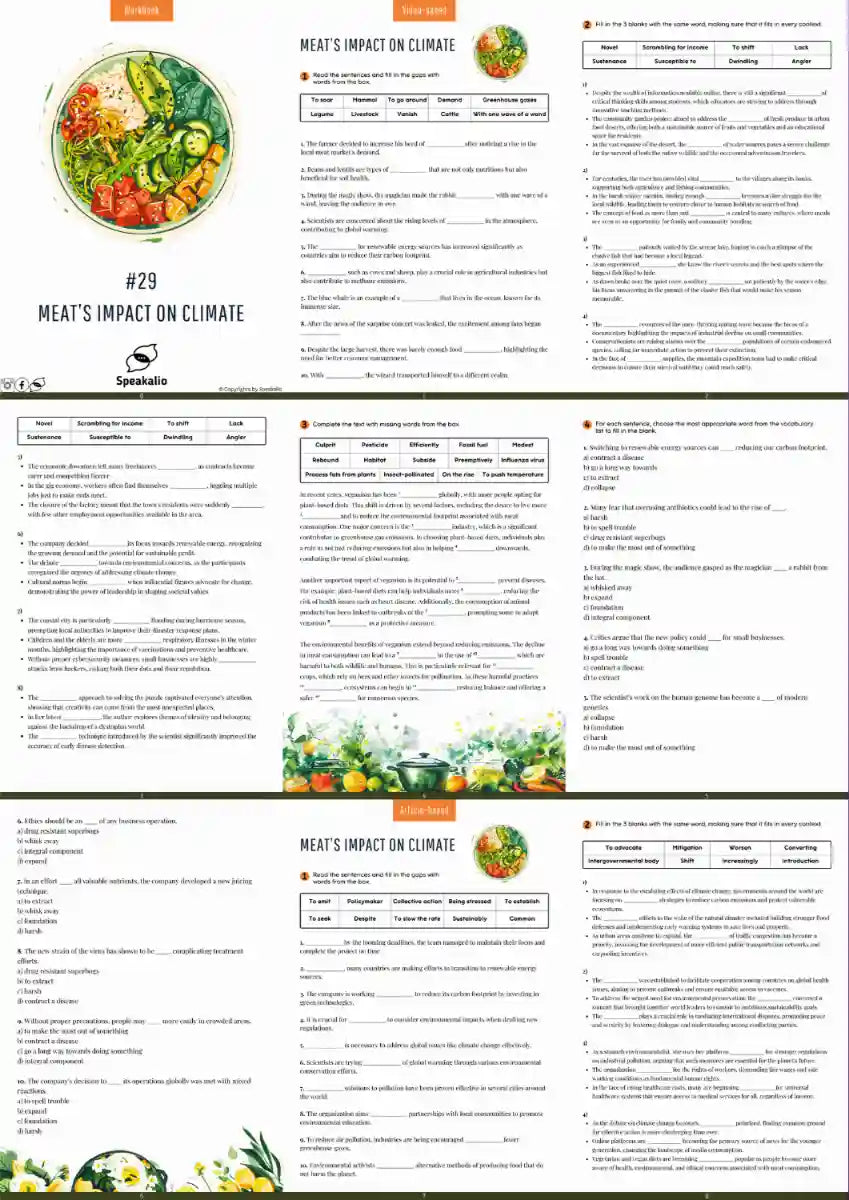 Meat's impact on climate – Speakalio